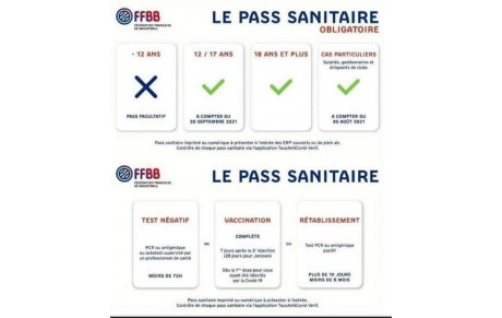 PASS SANITAIRE